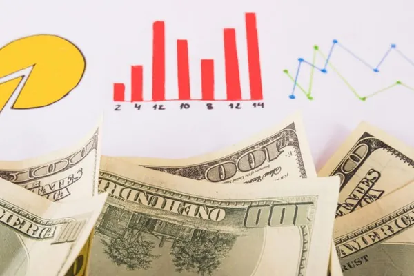 Biểu đồ phân tích dữ liệu hiệu suất trang web lu88